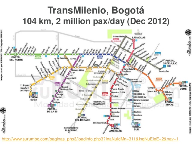 presentation-brt-around-the-world-update-2012-47-638