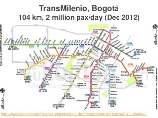 presentation-brt-around-the-world-update-2012-47-638